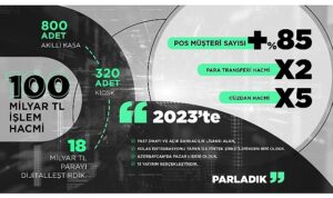 bolgenin-lideri-united-payment-2024te-yeni-alanlarda-buyuyecek-gypF5IUP.jpg