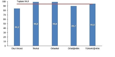egitim-harcamalari-istatistikleri-2024.jpg