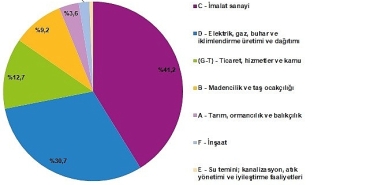 enerji-hesaplari-2023.jpg
