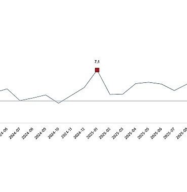 hizmet-uretim-endeksi-ocak-2026.jpg