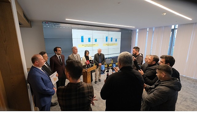 İnegöl’ün Hava Kalitesi İyileşiyor