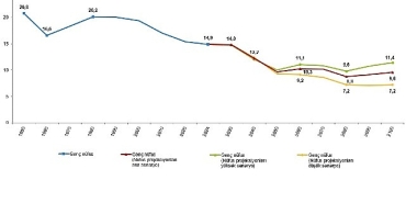 istatistiklerle-genclik-2024.jpg