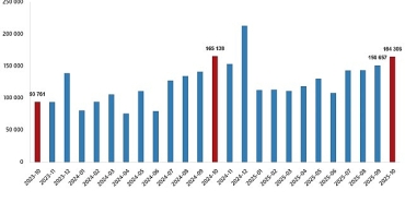 konut-satis-istatistikleri-ekim-2025.jpg