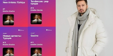 mahmut-gorgen-ve-fatih-dogukan-yilmazin-eledim-eledim-sarkisi-apple-music-listelerine-firtina-gibi-girdi.jpg