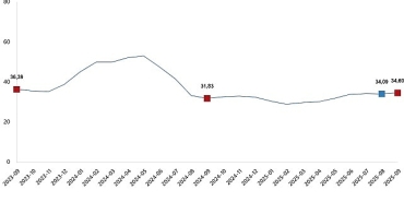 tarimsal-girdi-fiyat-endeksi-eylul-2025.jpg