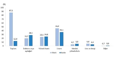 teknogirisim-arastirmasi-2024.jpg
