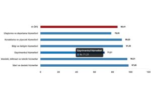tuik-hizmet-uretici-fiyat-endeksi-h-ufe-yillik-8541-artti-aylik-364-artti-3Q71fDKu.jpg