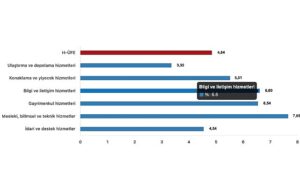 tuik-hizmet-uretici-fiyat-endeksi-h-ufe-yillik-8709-artti-aylik-484-artti-E1bVqkph.jpg