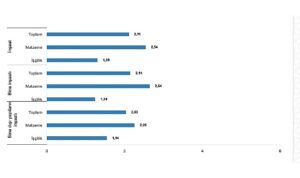 tuik-insaat-maliyet-endeksi-yillik-6998-artti-aylik-211-artti-FTlwSy87.jpg
