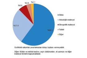 tuik-muze-sayisi-2023-yilinda-71-artti.jpg