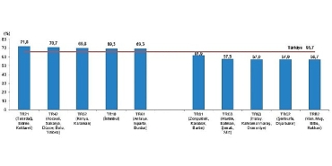 tuik-turkiye-nufusunun-%4998ini-kadinlar-%5002sini-erkekler-olusturdu.jpg