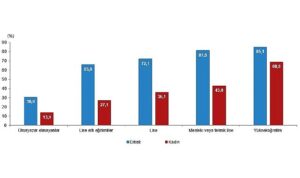 tuik-turkiye-nufusunun-499unu-kadinlar-501ini-erkekler-olusturdu-TgcSgsx2.jpg