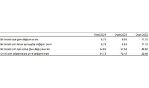 tuketici-fiyat-endeksi-tufe-yillik-yuzde-6486-aylik-yuzde-670-artti-qjYqYiBD.jpg